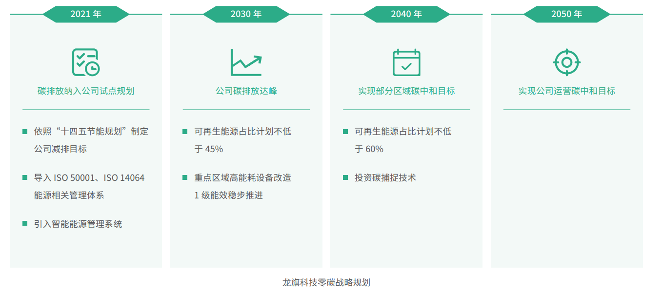 img_v3_02q7_1a5ede6c-296b-4c2e-8c96-bc03b7a0707g